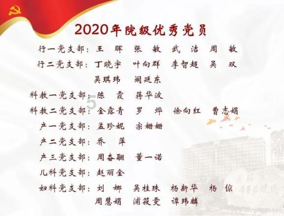 情敌说要像我学点东西怎么回复？